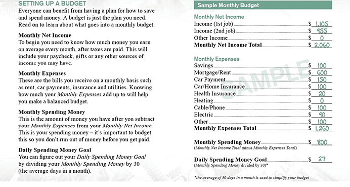 McDonald’s budget: Ends Don’t Quite Meet 