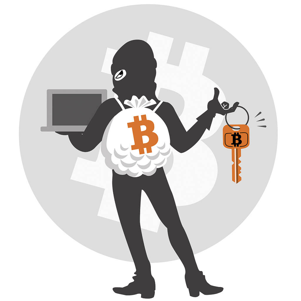 Bitcoin Thief