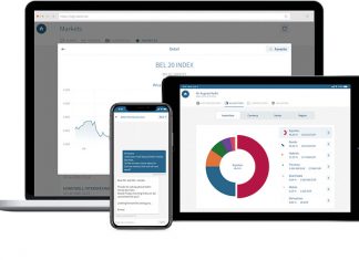 Devices showing graphs and charts