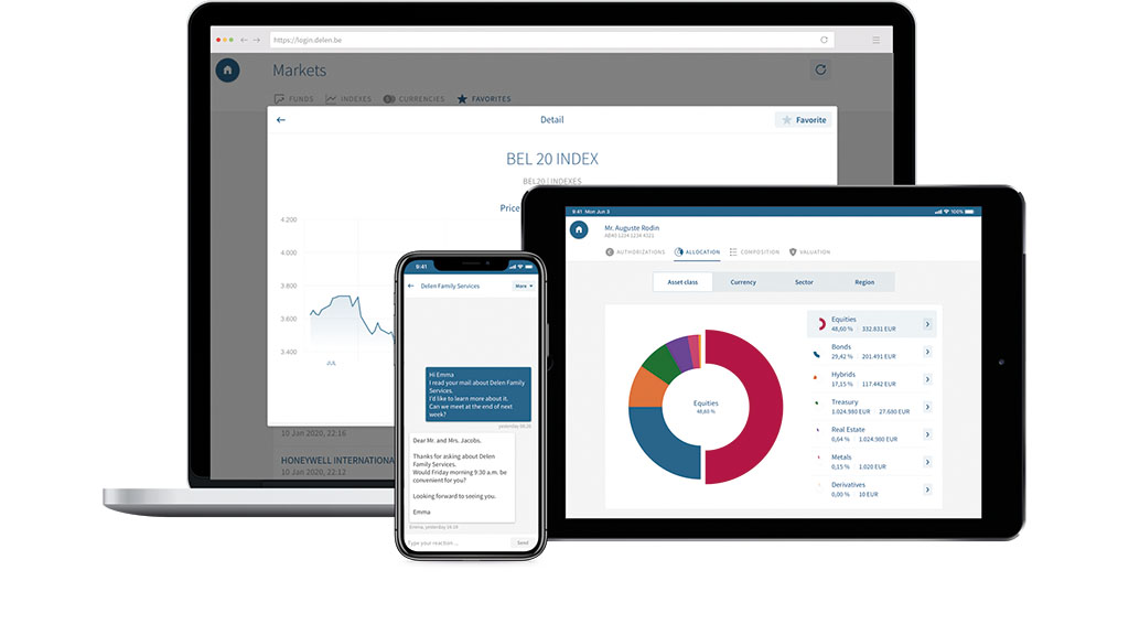 Devices showing graphs and charts