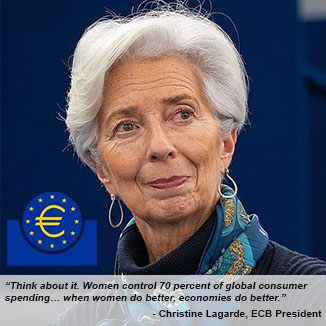 Quote: Christine Lagarde, ECB