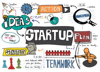 Business ideas, startup graphic