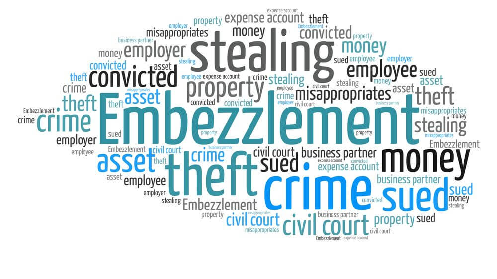 Employee theft, crime, stealing, embezzlement word cloud