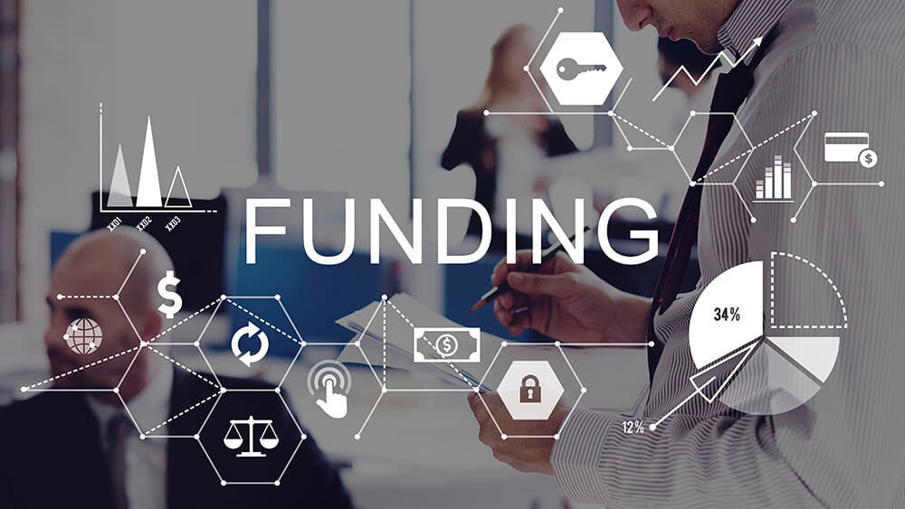 SME funding illustration